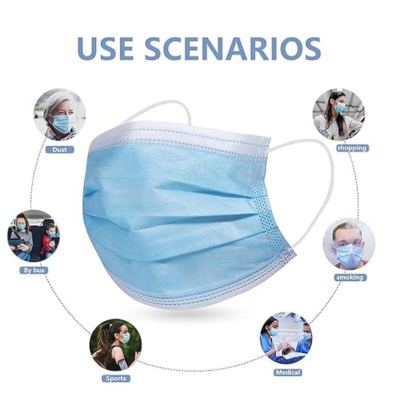 Disposable Mask Manufacturer - Blue Three-Layer for Adults & Children Anti-Itch