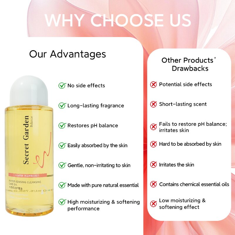 Yoni Oil Manufacturer - Women's Antibacterial for Ingrown Hair Vaginal Care Whitening Odor Removing