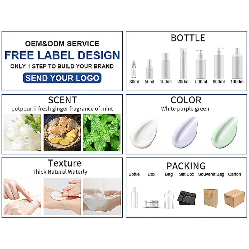 Shampoo Manufacturer - Private Label Herbal Saw Palmetto Anti-DHT for Men 35-45 Silicone Free