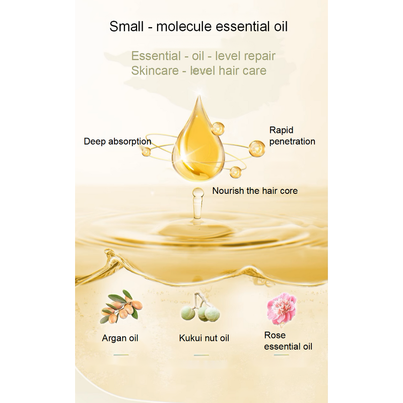 Steam Hair Cap Manufacturer - Hot Selling Organic Argan Oil Infused Nourishing Hair-Repairing