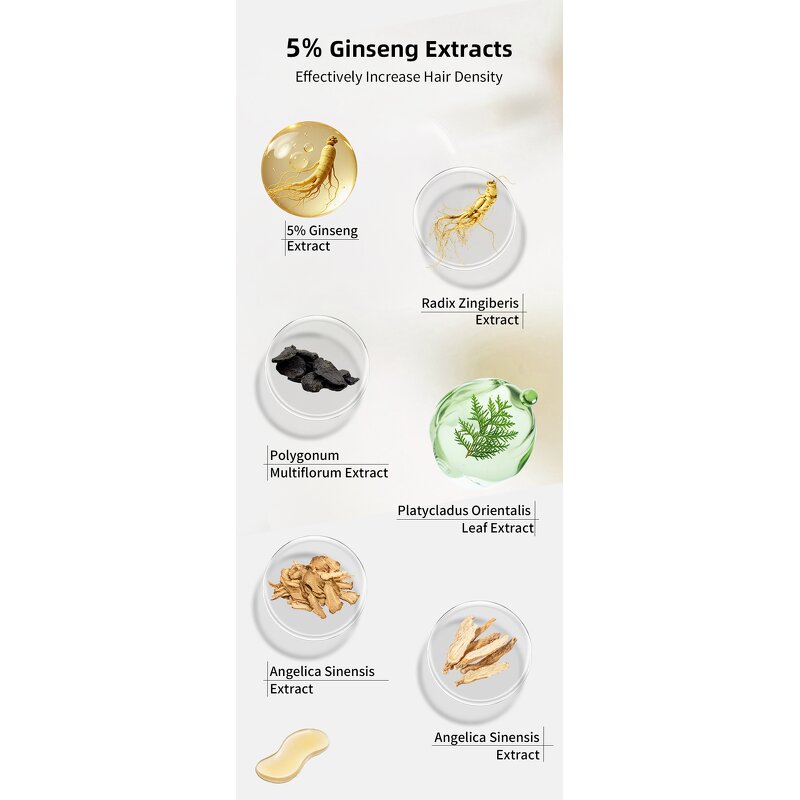 Hair Loss Treatment Serum Manufacturer - Zealmore with Ginseng Nourishing Hydrating Coffee