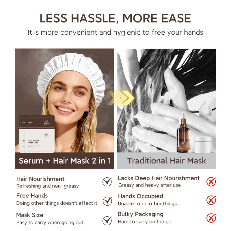 Hair Mask Manufacturer - Top Ranking Self-Heating Treatment for Excessively Dry Damaged Hair