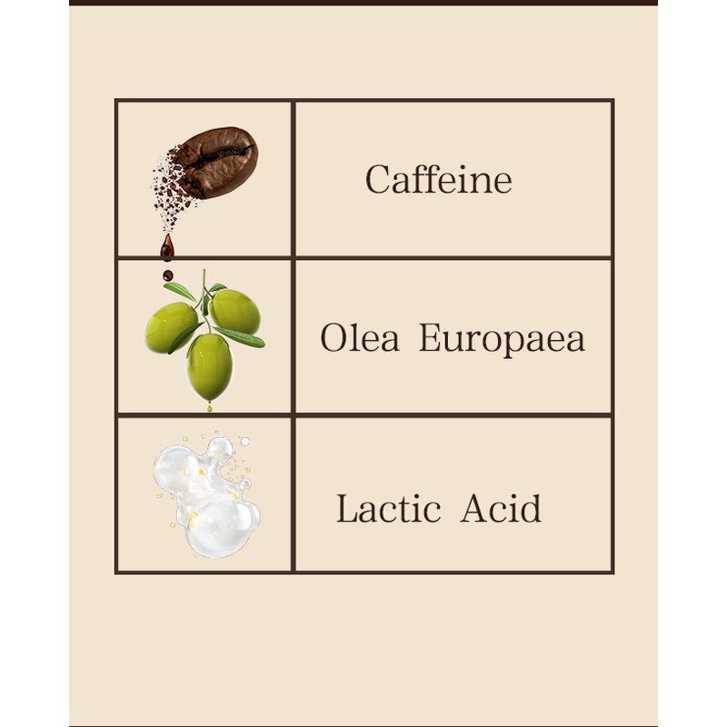 Body Scrub Manufacturer - Private Label Organic Natural Coffee Sugar Exfoliating Brightening