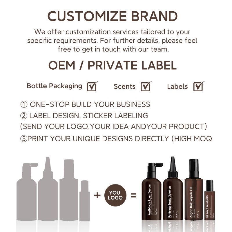 Anti-Hair Loss Serum Manufacturer - Herbal Strengthens Roots Enhances Scalp Private Label