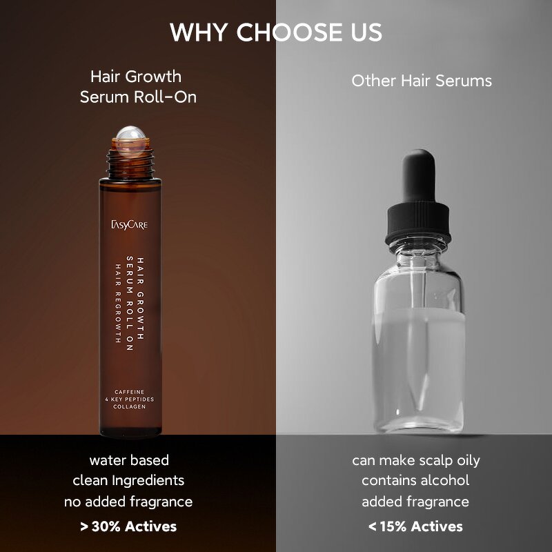 Hair Growth Serum Manufacturer - Private Label 15ml Rosemary Roll on for Scalp Strengthening Regrowth