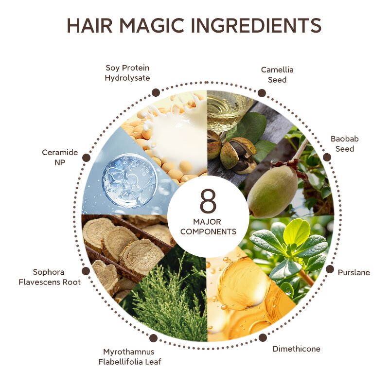 Hair Mask Manufacturer - Top Ranking Self-Heating Treatment for Excessively Dry Damaged Hair