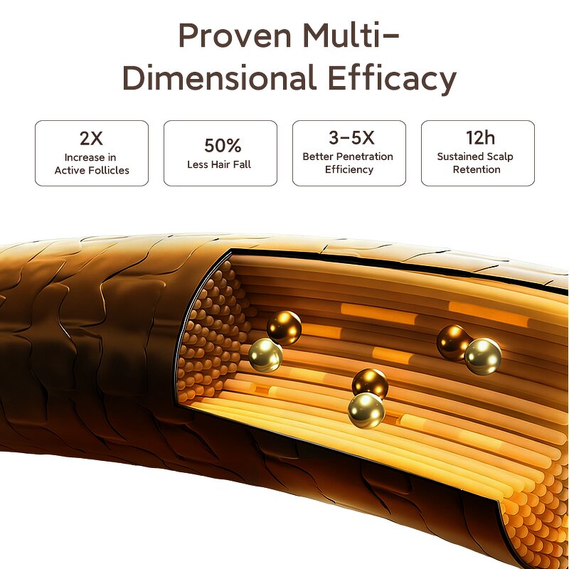 Anti-Hair Loss Serum Manufacturer - Herbal Strengthens Roots Enhances Scalp Private Label