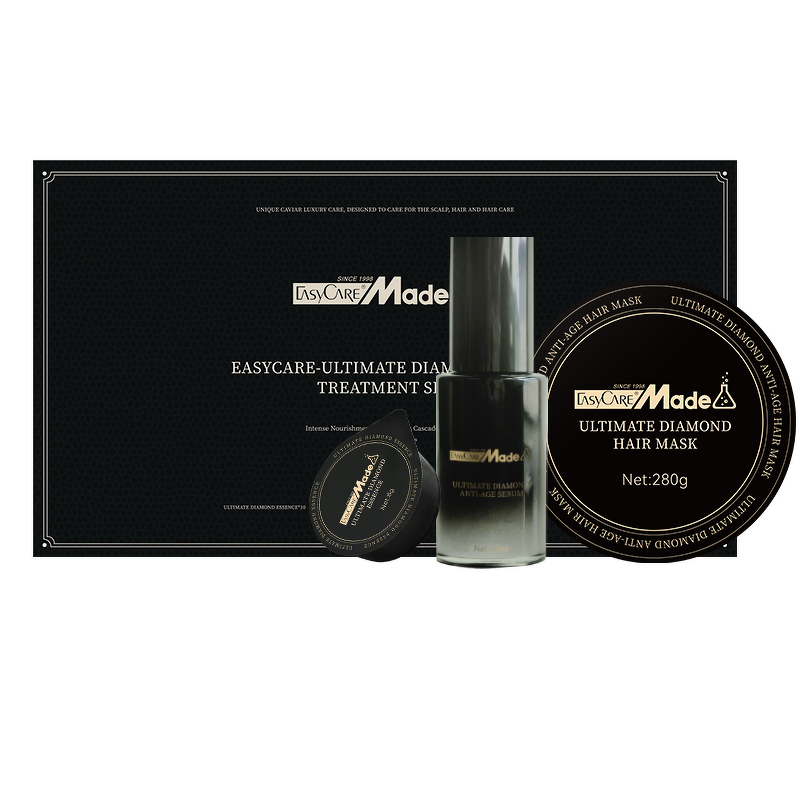 Hair Care Set Manufacturer - OEM Professional Salon Grade Spa Keratin Caviar Infused