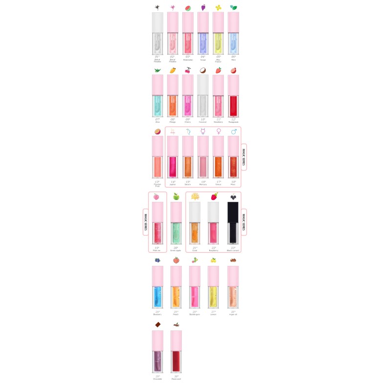 Lip Plumping Oil Manufacturer - Wholesale 30 Colors Transparent Fruit Nourishing