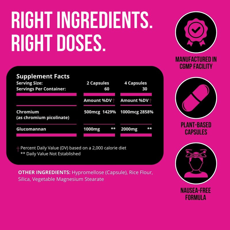 Slimming Capsule Manufacturer - OEM Detox Fat Burner with Psyllium Husk & Probiotics