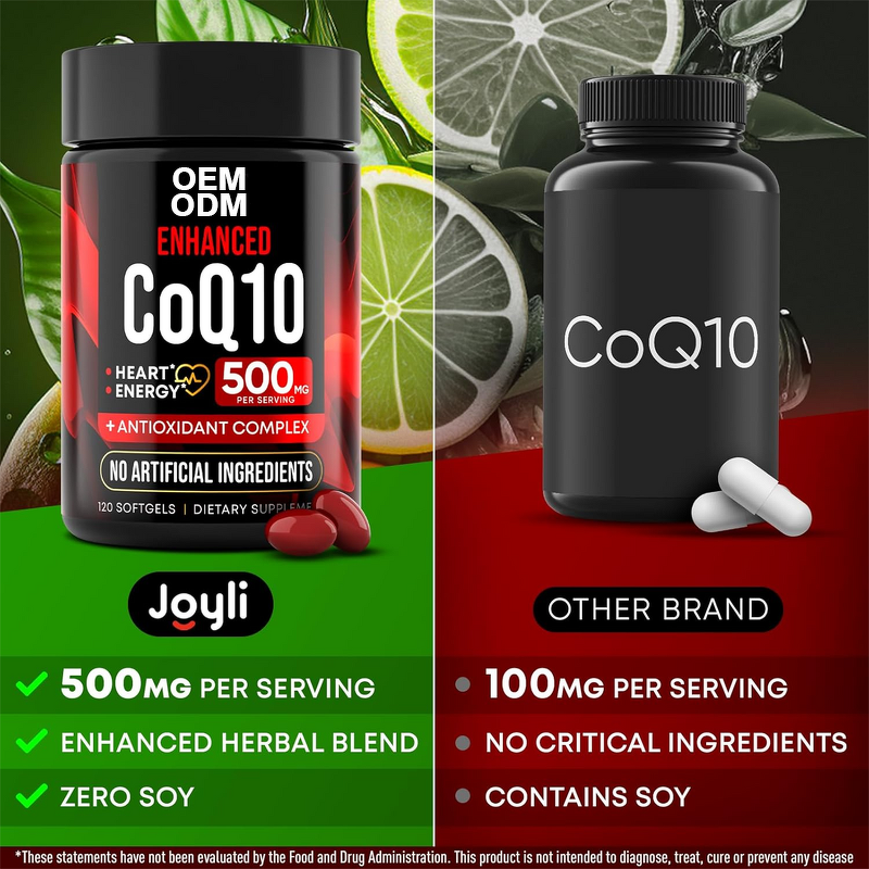 Softgel Capsule Manufacturer - High Absorption CoQ10 500MG Heart Energy Antioxidant 120 Count