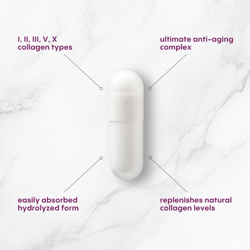 Collagen Supplement Manufacturer - Multi-Collagen Peptides Type II III V Hyaluronic Acid