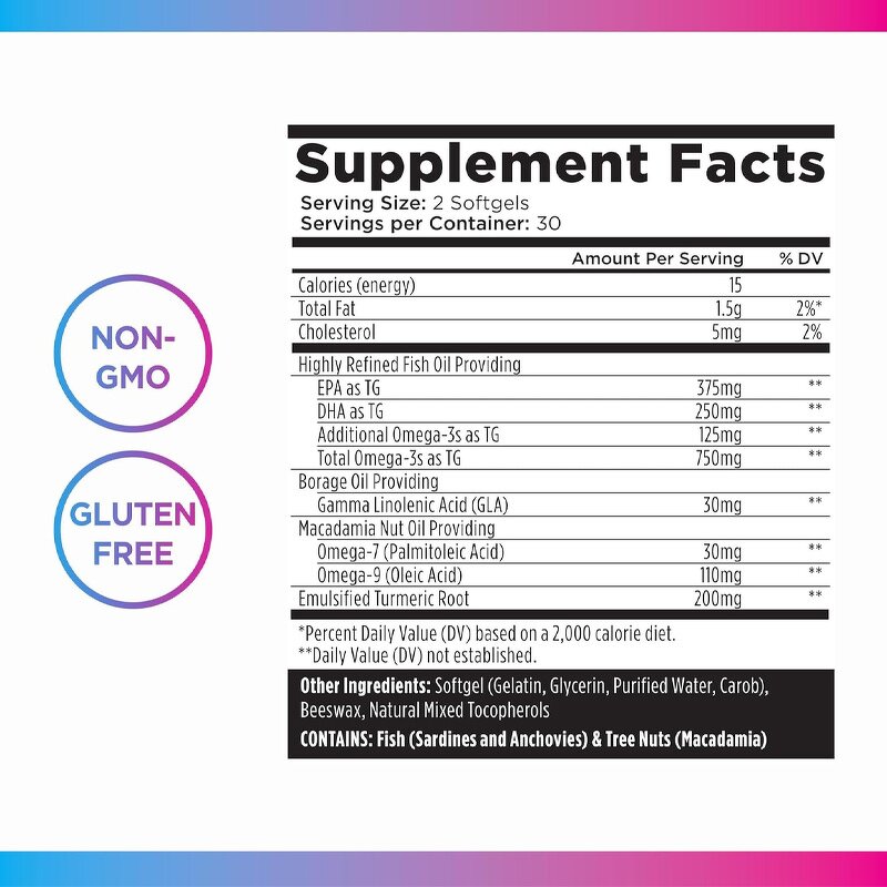 Softgel Capsule Manufacturer - Private Label Omega 3 Fish Oil Immune Vision 2 Caps Daily