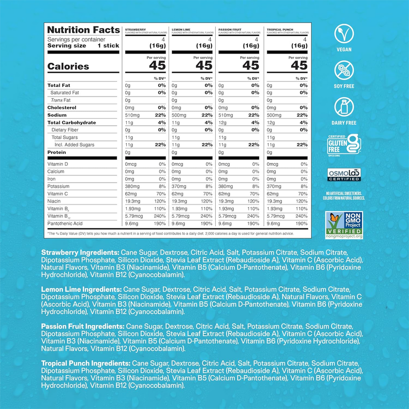 Powder Manufacturer - Customized Flavors Sugar Free Hydration Natural Fruit Adult Bulk