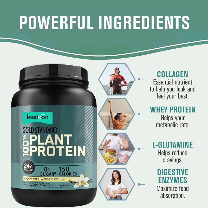 Protein Supplement Manufacturer - OEM Whey Protein Gluten-Free Adult Herbal