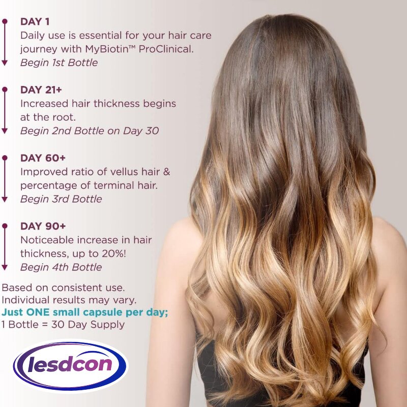 Hair Supplement Manufacturer - Private Label Biotin Skin Hair Adult Herbal