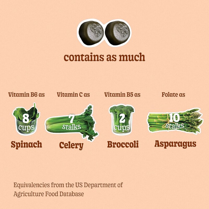 Hair Supplement Manufacturer - OEM Private Label Biotin Hair Adult Herbal