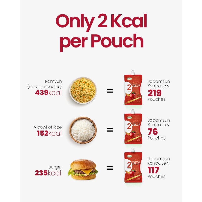 Skincare Supplement Manufacturer - OEM Private Label Collagen Centella Adult