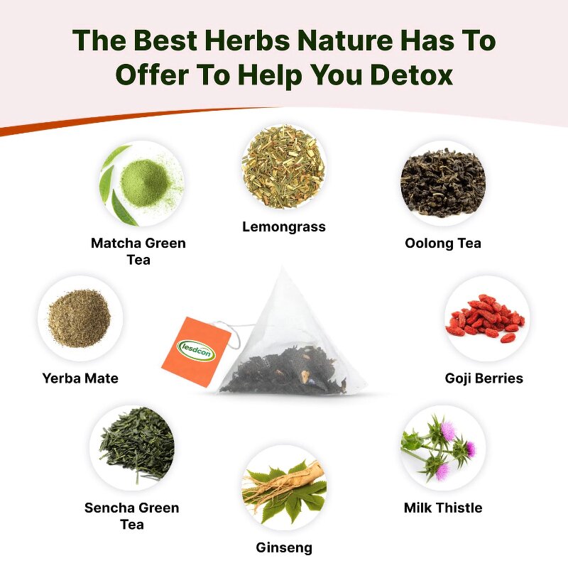 Tea Supplement Manufacturer - Private Manufacture Natural Tea Whitening Adult Herbal