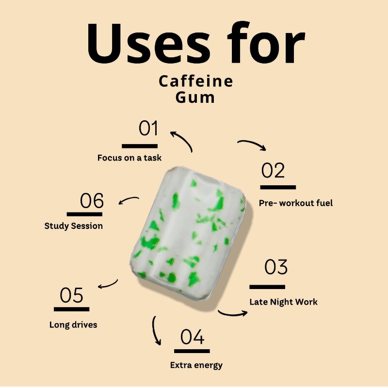 Weight Loss Supplement Manufacturer - Private Label Fat Burner Green Tea Women