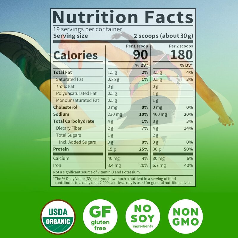 Protein Supplement Manufacturer - OEM Private Label 24G Protein Sugar-Free Adult