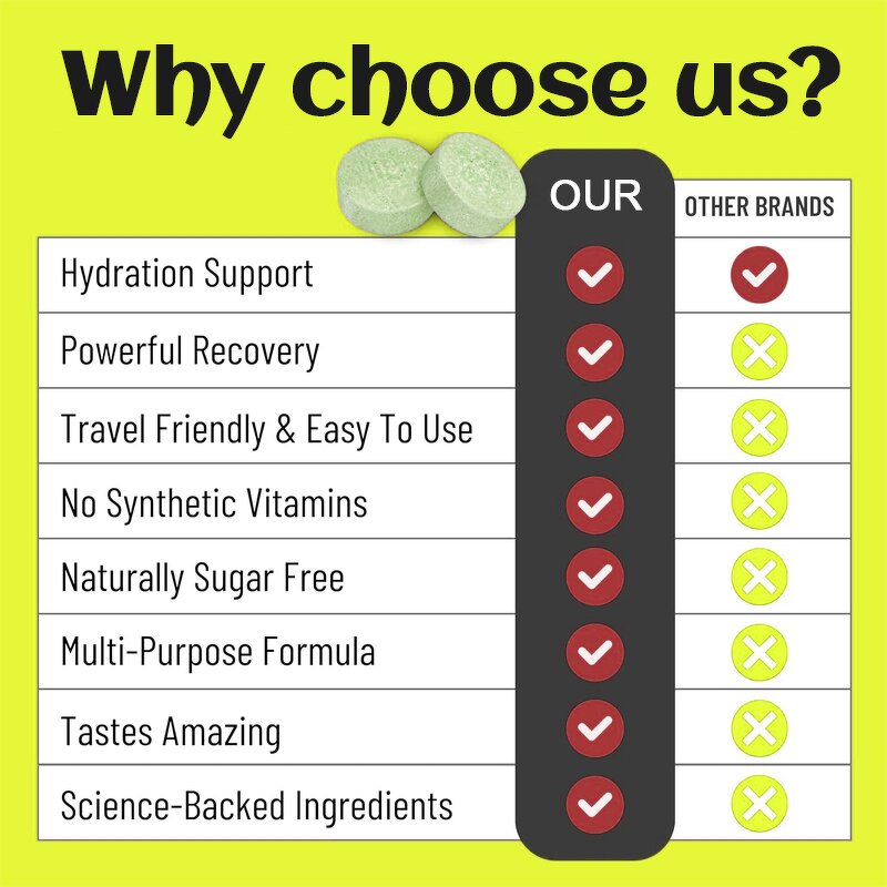 Chewable Supplement Manufacturer - OEM Wholesale Fruit Punch Cognitive Recovery