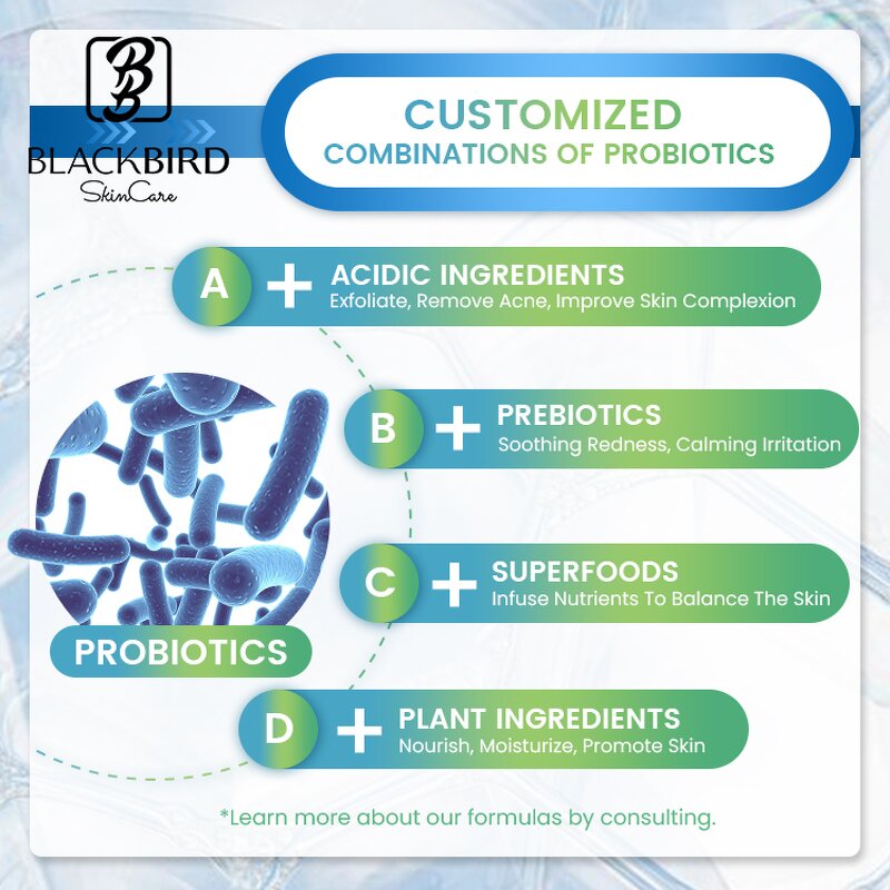 Face Cream Mask Manufacturer - Private Label Vegan Herbal Acne Lighting Probiotic Soothing