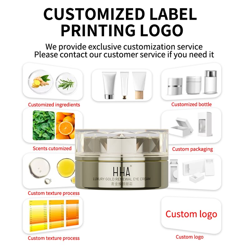 Essence Oil Manufacturer - Roller Eye Retinyl Palmitate Hydrating Firming Anti-Aging Dark Circle Puffiness Reduction