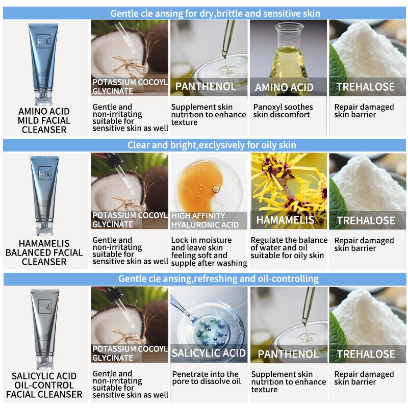 Face Wash Manufacturer - OEM Organic Daily Charcoal Nature-Inspired Deep Cleansing Blackhead Removal