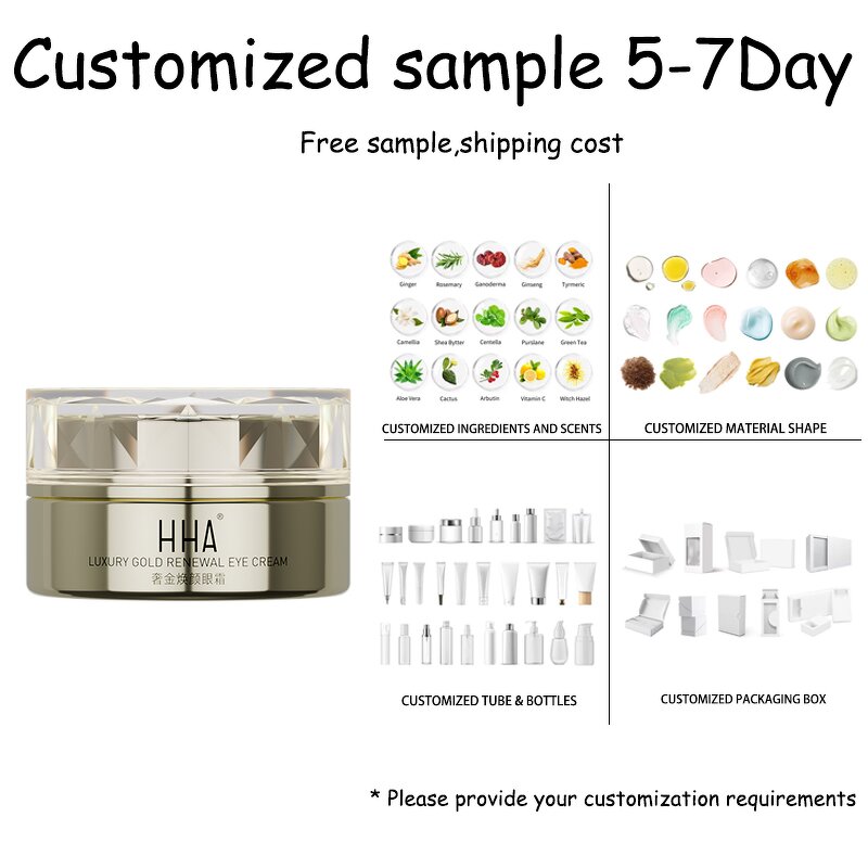 Essence Oil Manufacturer - Roller Eye Retinyl Palmitate Hydrating Firming Anti-Aging Dark Circle Puffiness Reduction