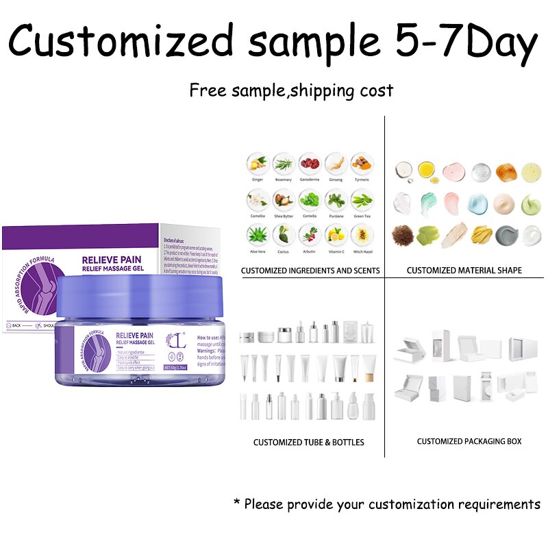 Body Cream Manufacturer - Private Label Pain Relief Arthritis Joint & Muscle Orthopedic Back Plaster