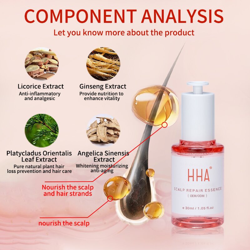 Hair Serum Manufacturer - OEM Natural Green Ginger Scalp Repair Boost Growth Oil Loss Recovery Herbal