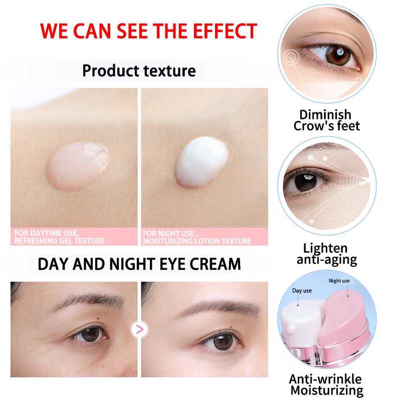Eye Cream Manufacturer - ODM Organic Anti-Wrinkle Firming Snail Tube Nourishing Retinol Glycerin Beauty Wholesale