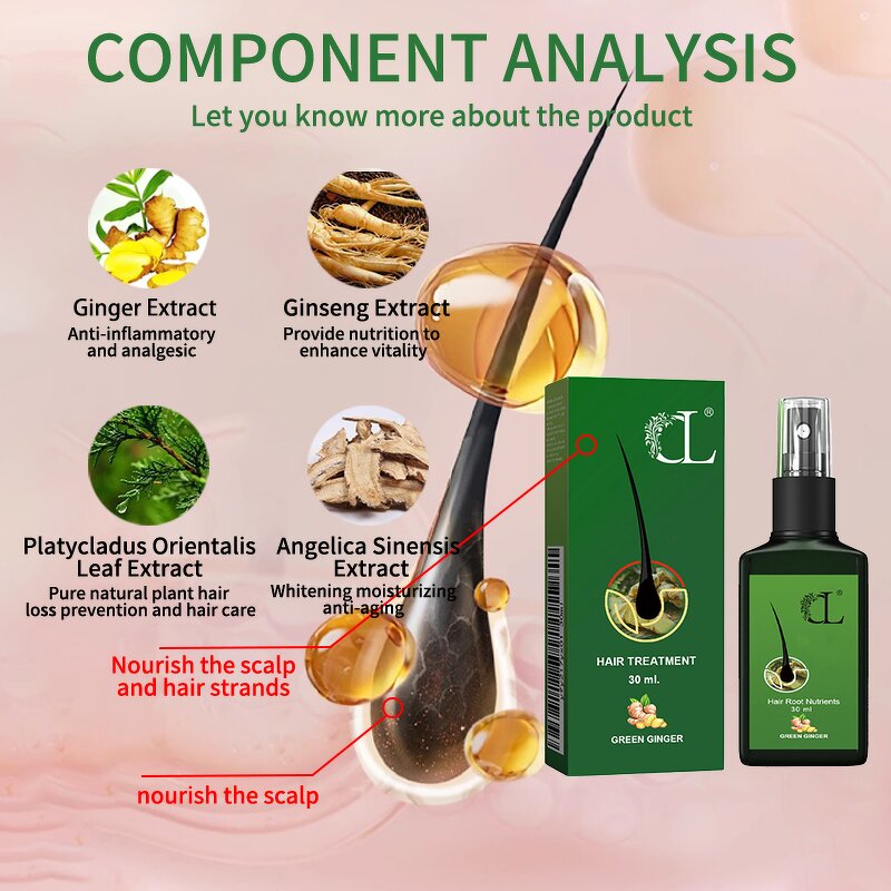 Hair Serum Manufacturer - OEM Natural 120ML Green Ginger Scalp Repair Boost Growth Oil Loss Recovery