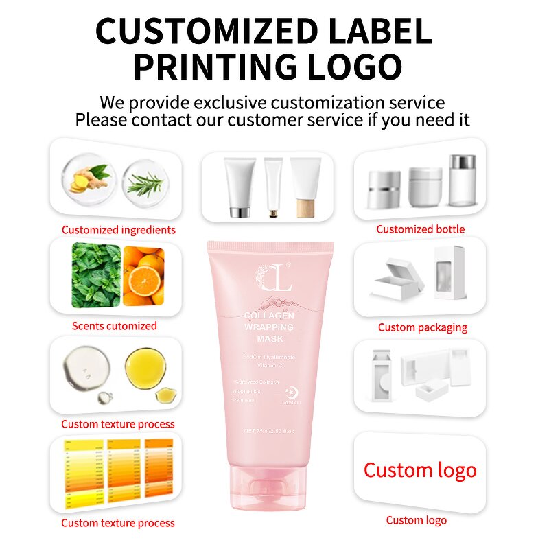 Body Cream Manufacturer - Effective Herbal Scar Removal Acne Pimples Stretch Marks Smoothing Firming Repair