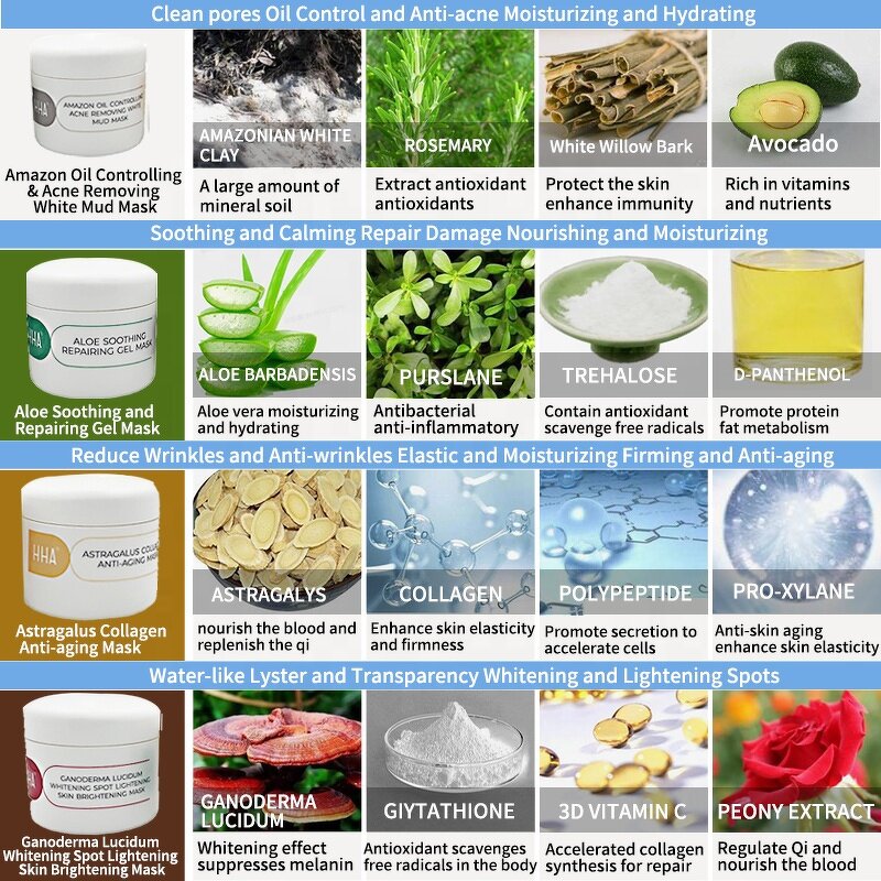 Sheet Mask Manufacturer - Private Label HHA Ectoin Hydration Hydrolyzed Protein Moisturizing Functional