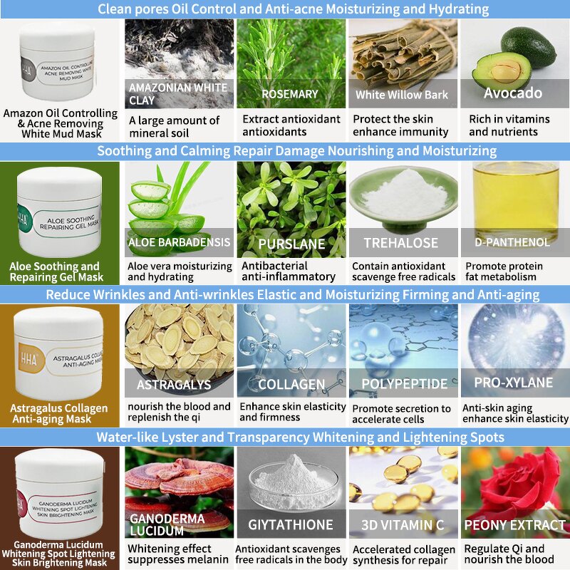 Face Mask Manufacturer - Collagen-Based Anti-Acne White Mud Mask Aloe Soothing Repair Oil Control Acne Removal