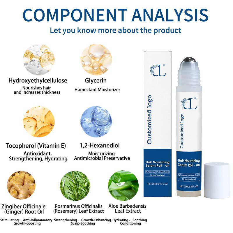 Cream Serum Manufacturer - Wholesale CL Customized Private Label Moisturizing Whitening Anti-Aging Collagen