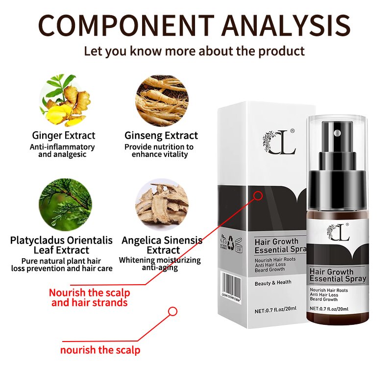 Hair Spray Manufacturer - ODM Herbal Instant Hair Grow Wholesale Hair Treatment Prevention Hair Loss