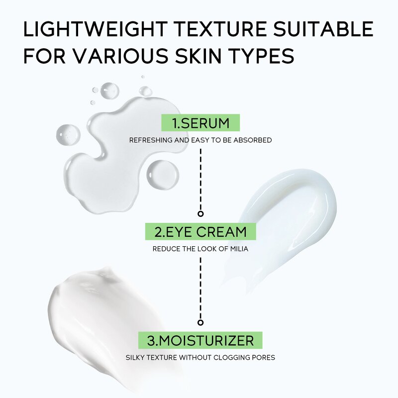 Skincare Set Manufacturer - QUIYUM Anti-Aging Three-Piece with Hyaluronic Acid Hydrating