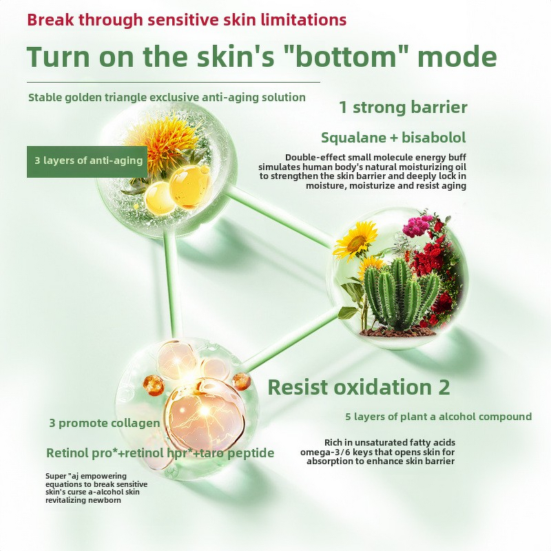 Facial Mask Manufacturer - 20% Organic Sea Buckthorn Fruit OEM Sleep Cream Moisturizing Collagen