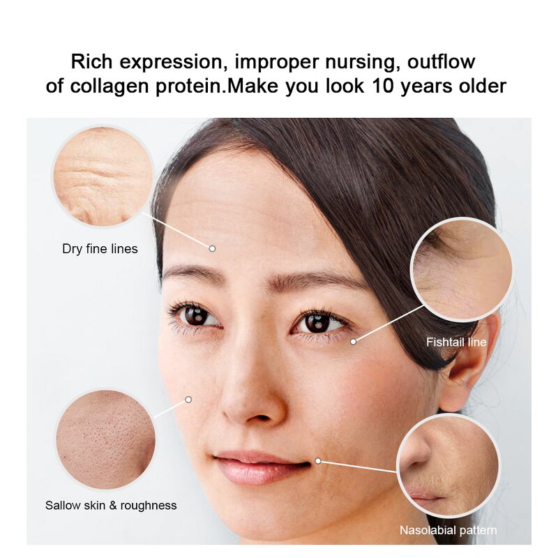 Face Cream Manufacturer - Hot Selling White Anti-Aging and Wrinkle Fighting Whitening