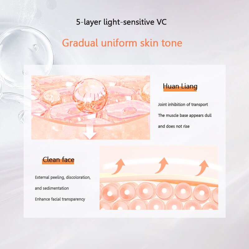 Face Whitening Serum Manufacturer - AIFEILIER Five-Fold VC Essence Shrinks Pores Brightens Tightens