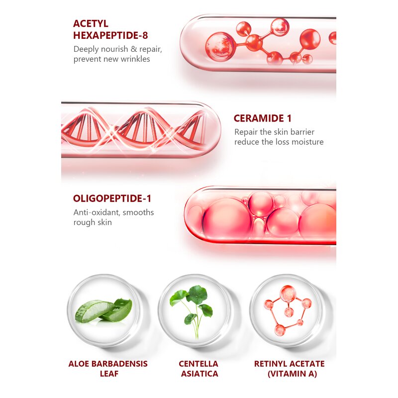 Face Cream Manufacturer - Hot Selling White Anti-Aging and Wrinkle Fighting Whitening