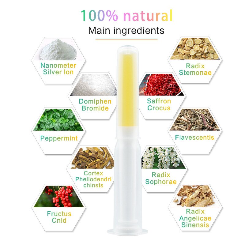 Vaginal Tightening Gel Manufacturer - Long-Lasting for Ladies with Small Molecule Granulation Peptide