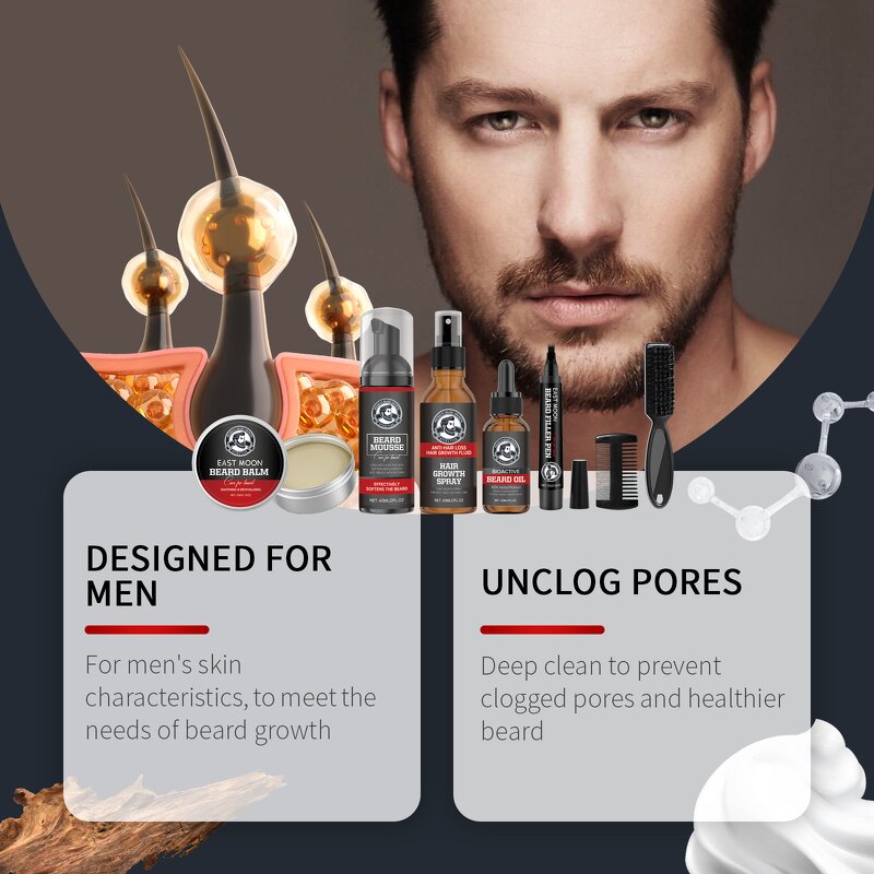 Beard Care Set - OEM CPNP EU EC REP Certified In Stock Grooming Kit