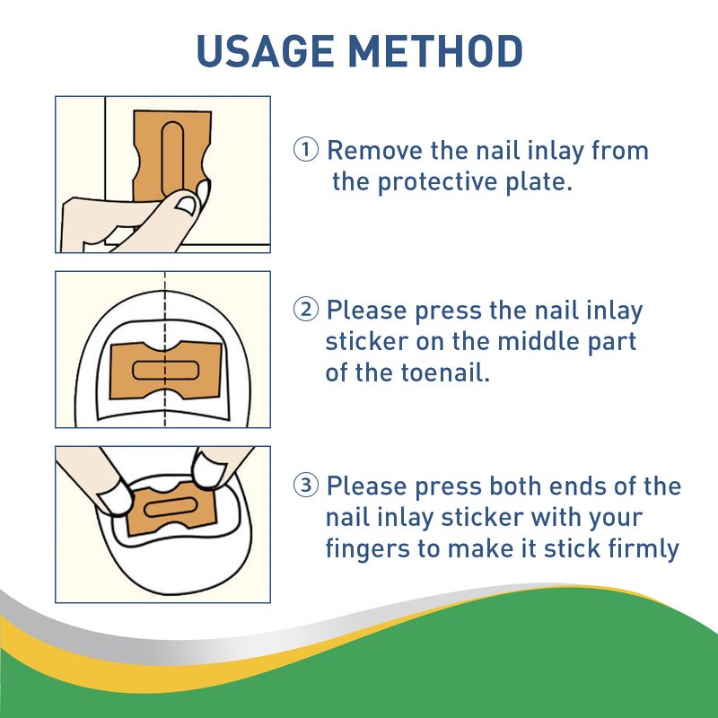 Toenail Patches - OEM Wholesale 50pc Groove Correction Manicure Supplier