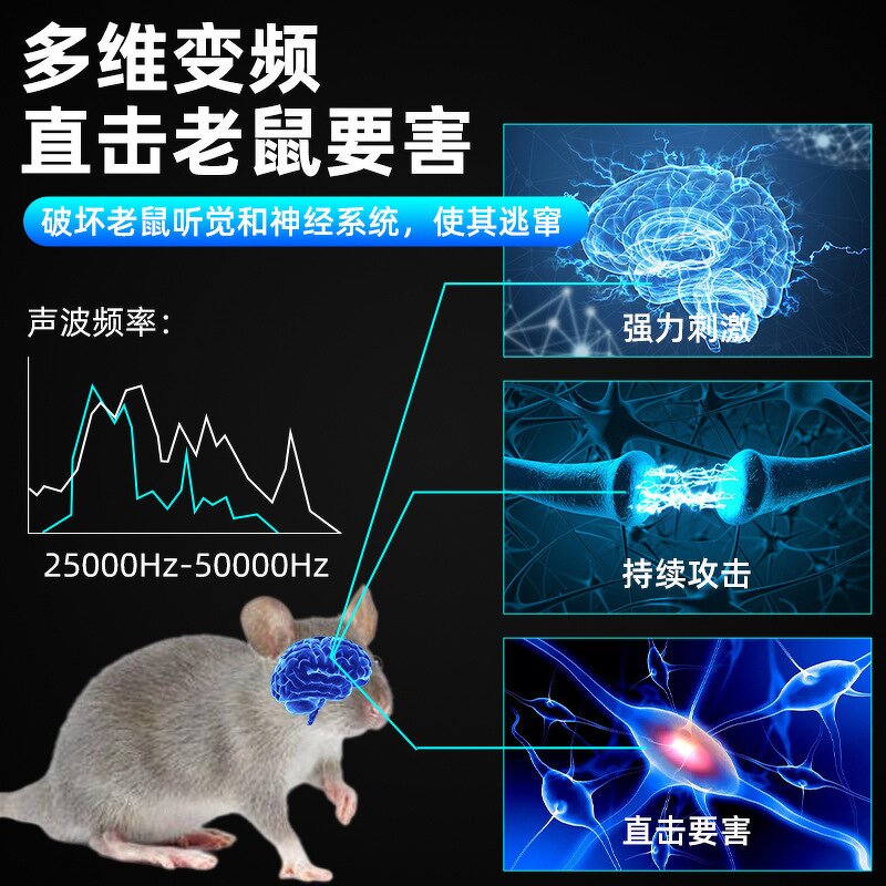 Ultrasonic Mouse Repeller - OEM Electronic Mice Deterrent for Household Control