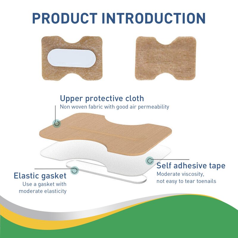 Toenail Patches - OEM Wholesale 50pc Groove Correction Manicure Supplier