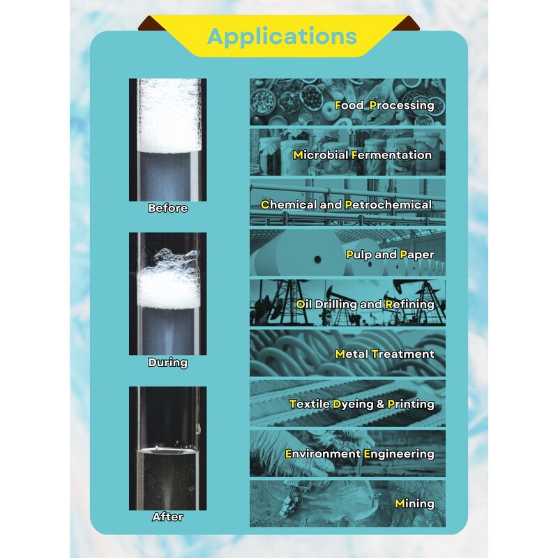 Defoamer Manufacturer - Powder for Acidic Alkaline Systems Fermentation Textile